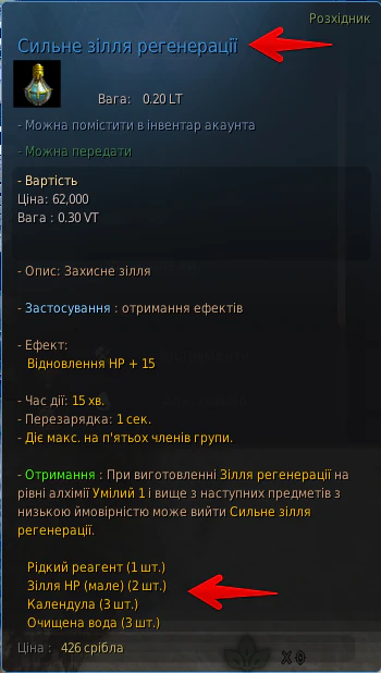 Тултіп предмета: повністю українська локалізація
